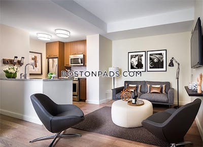 Back Bay Apartment for rent 1 Bedroom 1 Bath Boston - $5,454