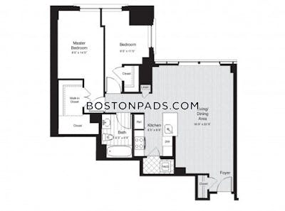 Charlestown Apartment for rent 2 Bedrooms 1 Bath Boston - $7,103