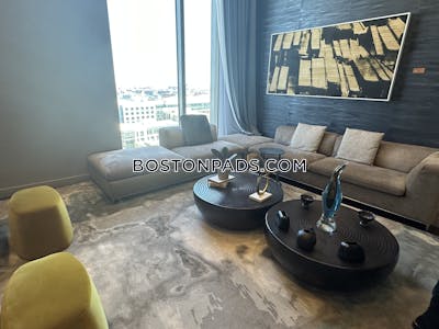 West End Apartment for rent Studio 1 Bath Boston - $3,428